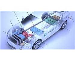 Marché mondial des véhicules électriques à pile à hydrogène
