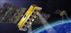 Marché mondial des satellites MEO