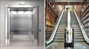 Marché mondial des ascenseurs et escaliers mécaniques intelligents