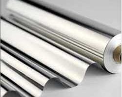 Globale Feuille d'aluminium Marché
