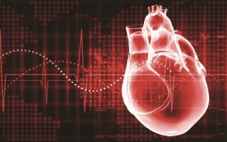 Marché des dispositifs de surveillance cardiaque et de gestion du rythme cardiaque