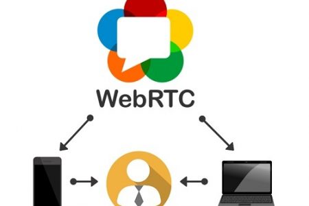 WebRTC Market Size