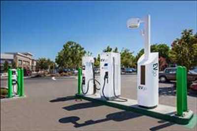 Borne de recharge pour véhicules électriques Market