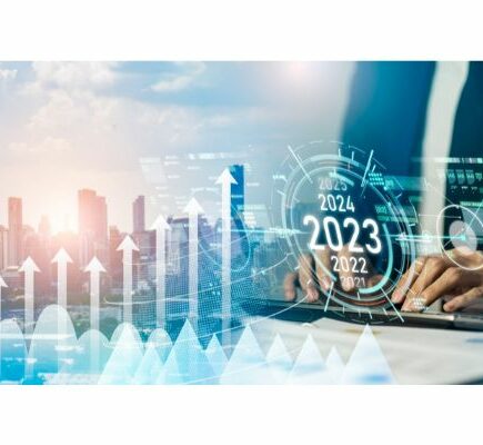 Marché de l'affichage tête haute