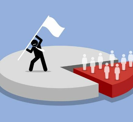 Marché de l'automatisation des sous-stations électriques