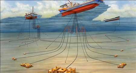 Conduites de flux de colonnes montantes ombilicales sous-marines pour le pétrole et le gaz marché