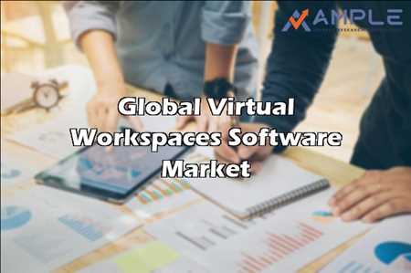 Logiciel d'espaces de travail virtuels marché